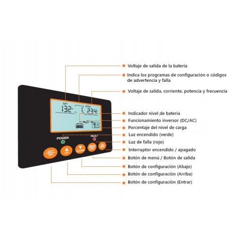 CONVERTIDOR DE CORRIENTE ONDA PURA CON PANTALLA LCD 3000W ELBAT - Imagen 5